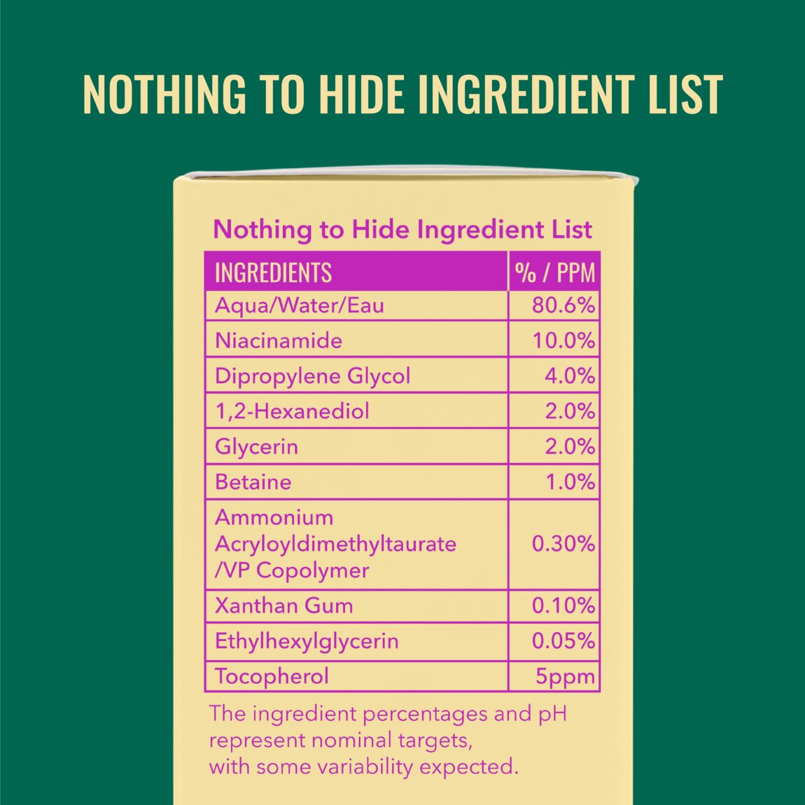 niacinamide-serum-i3 zb_p.jpg